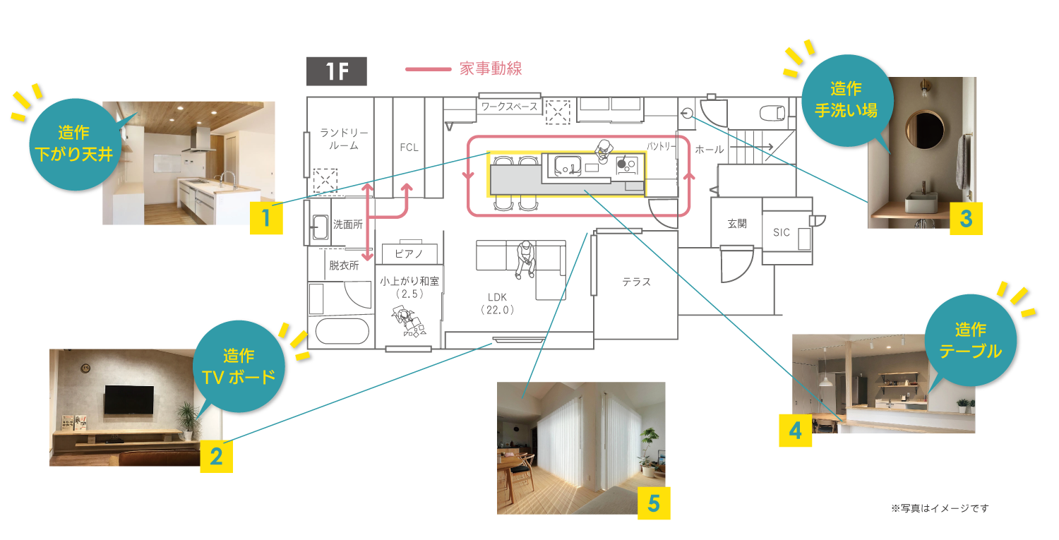 https://www.hikage-koumuten.com/24-7point2_pc_space.png