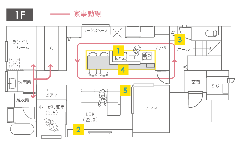 https://www.hikage-koumuten.com/24-7point3_space.png