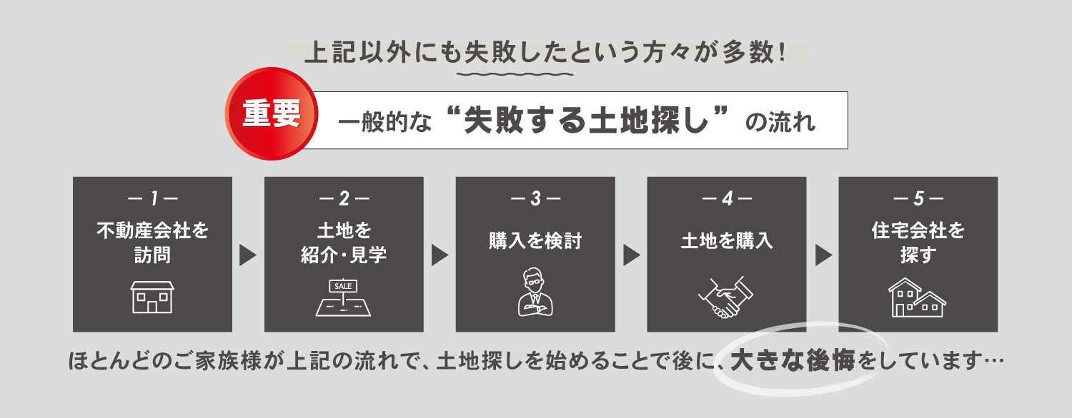 https://www.hikage-koumuten.com/2408_LandS_3.png